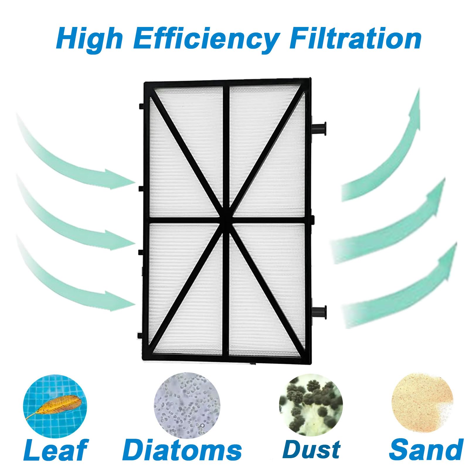 Jvfnxpm close-up of filter panel mesh and frame highlighting fine filtration