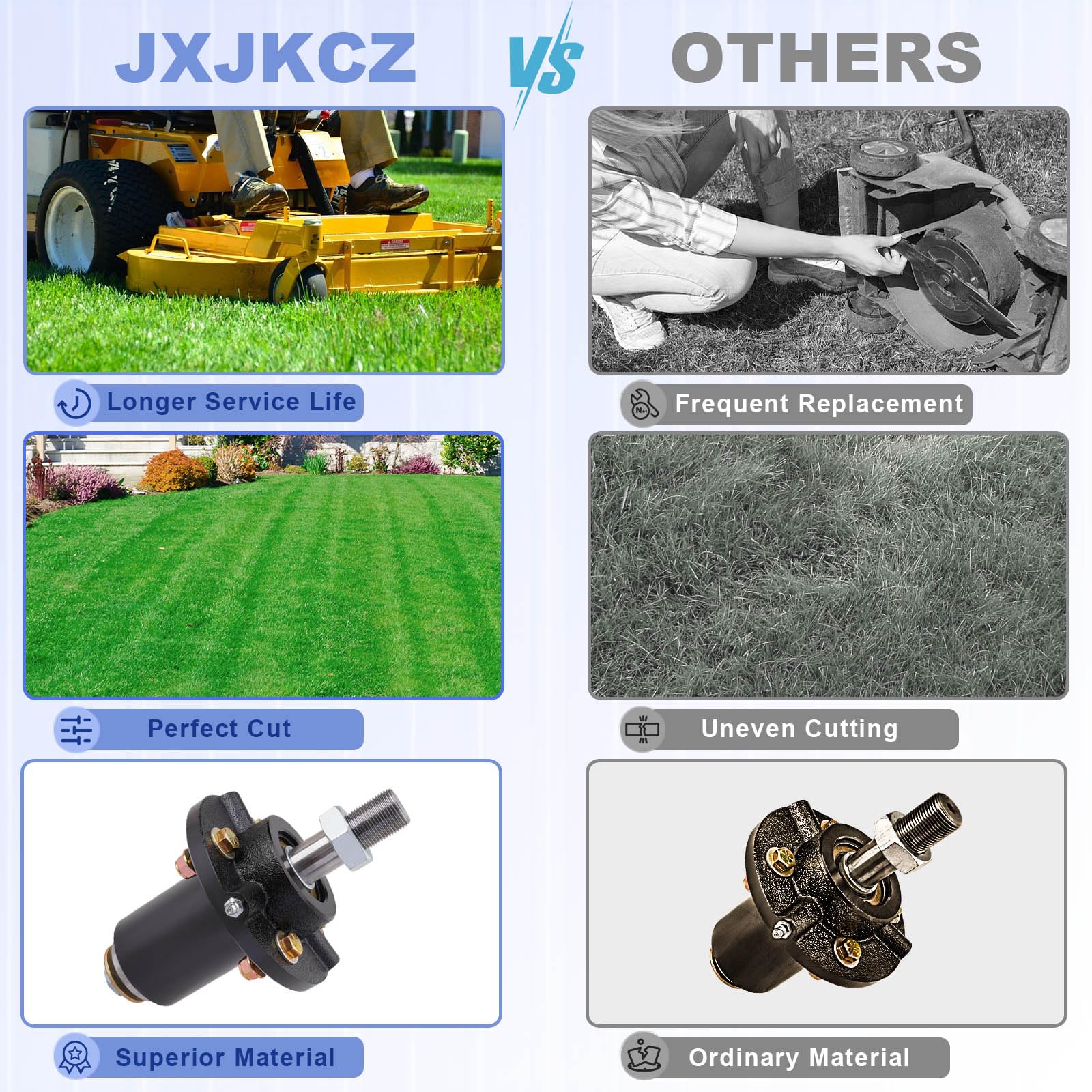 JXJKCZ lifestyle mower in use after replacement for improved cut quality