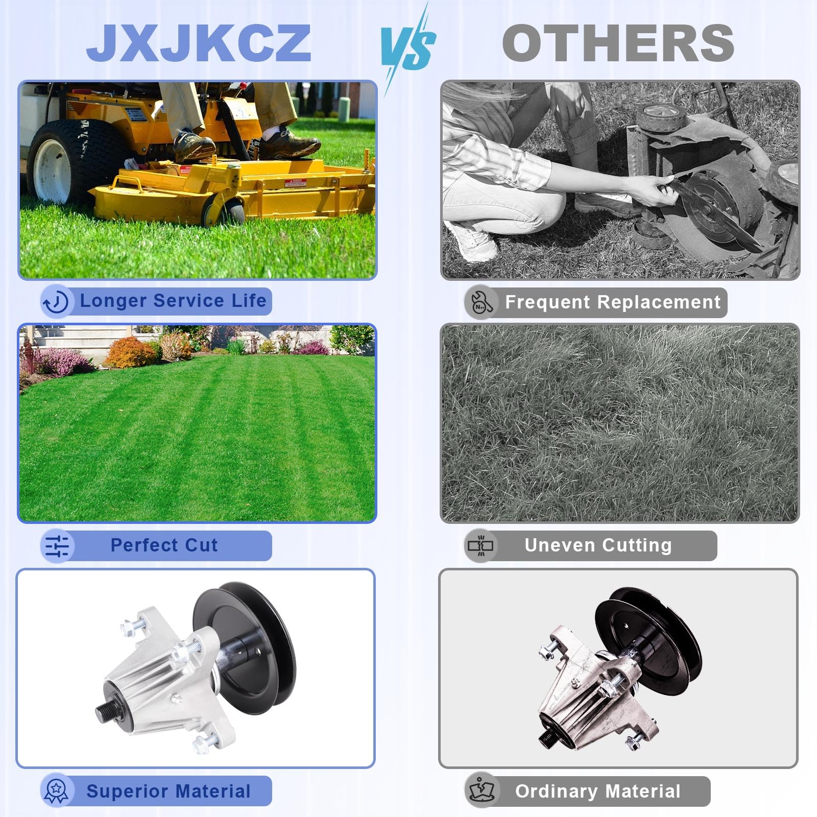 JXJKCZ spindle in garage setup enabling quick DIY mower repairs