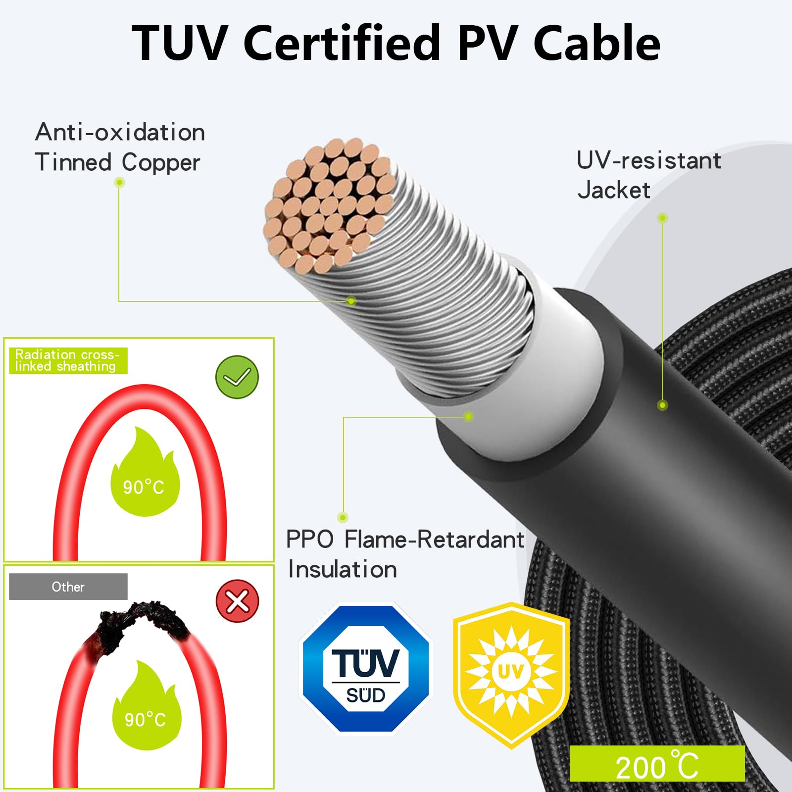 JXMXRPV fiberglass sleeving detail protecting cables from abrasion and heat