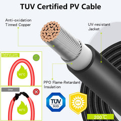 JXMXRPV fiberglass sleeving detail protecting cables from abrasion and heat
