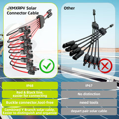 JXMXRPV cable displayed at 3.3 ft length showing compact install advantage