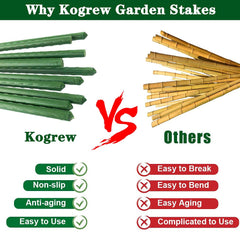 Jxrhy stake beside ruler showing 7-foot length for tall plants and precise sizing