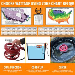 K&H close-up of protective cage offering animal-safe element protection