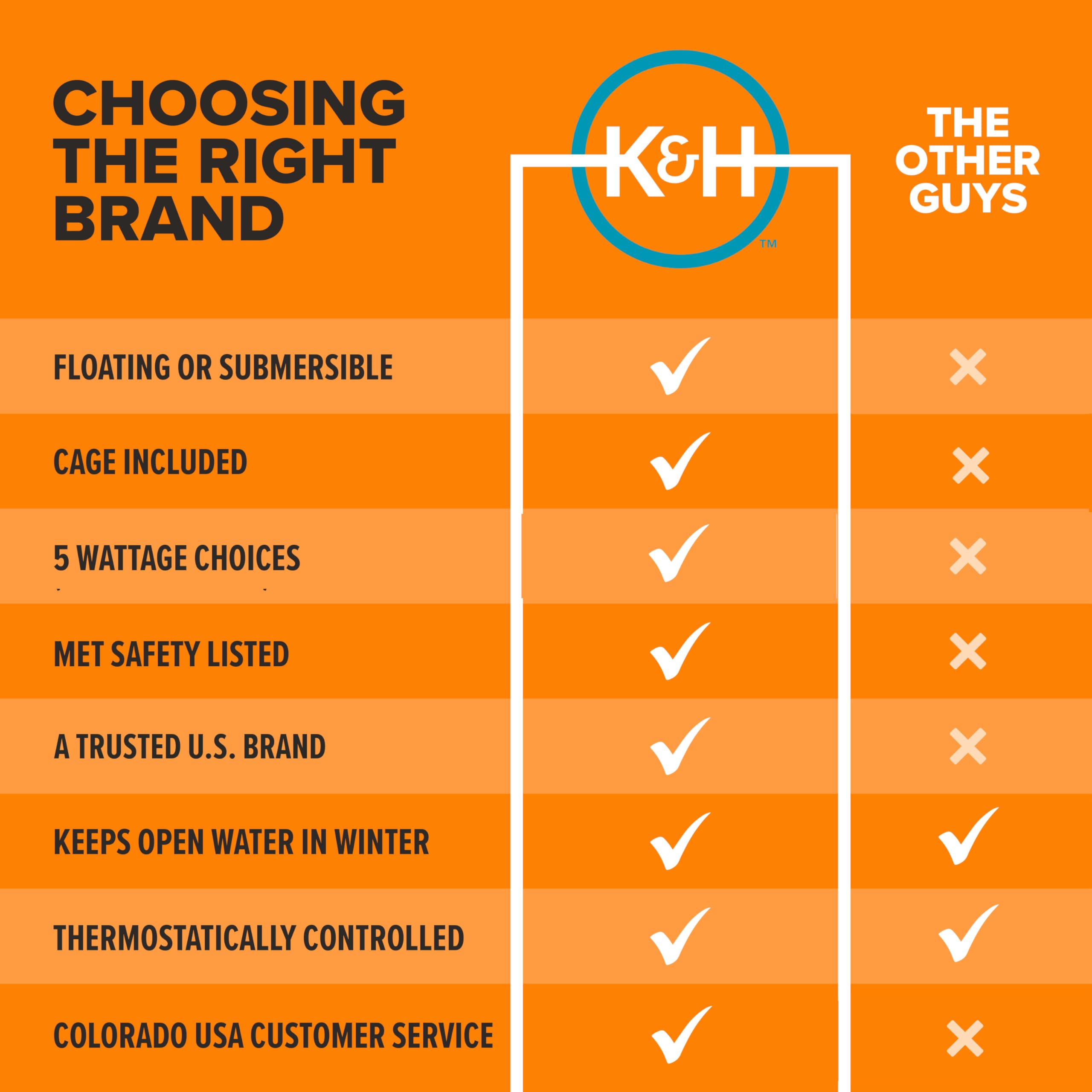 K&H deicer beside a hand showing compact size and easy handling