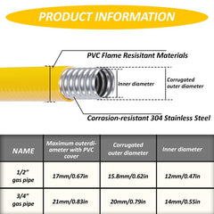KAERMO close-up of solid brass connector offering reliable metal fittings