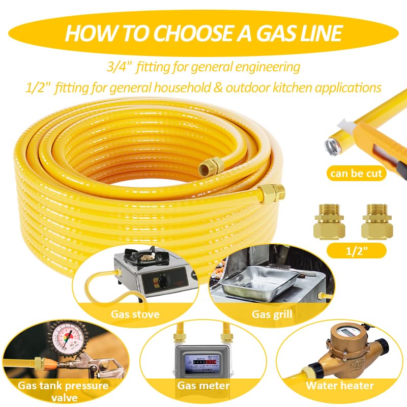 KAERMO flexible gas line routed in basement demonstrating easy installation