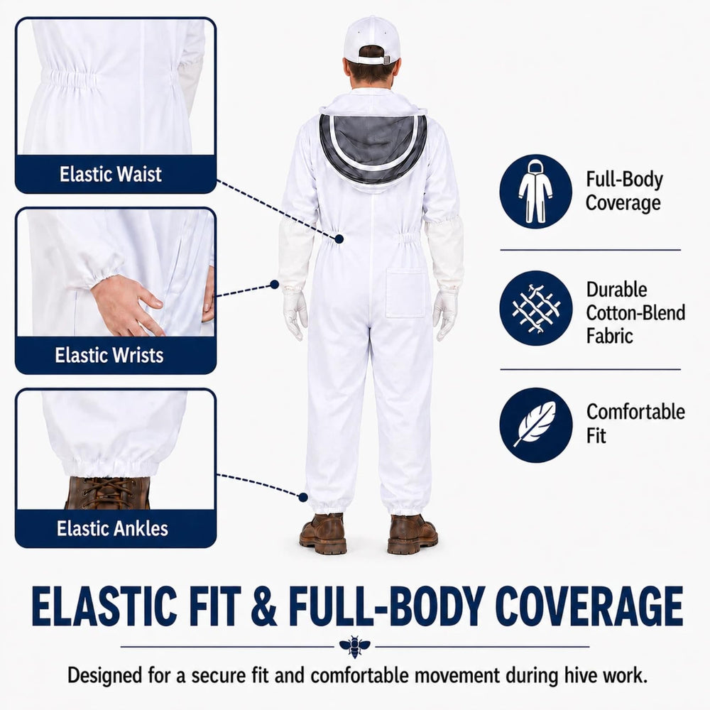 KAGZ side zipper and elastic cuffs showing secure fit and gap reduction benefit