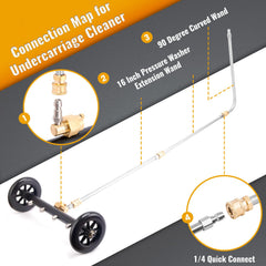 KAKO casters and nozzles closeup showing stable movement and even spray