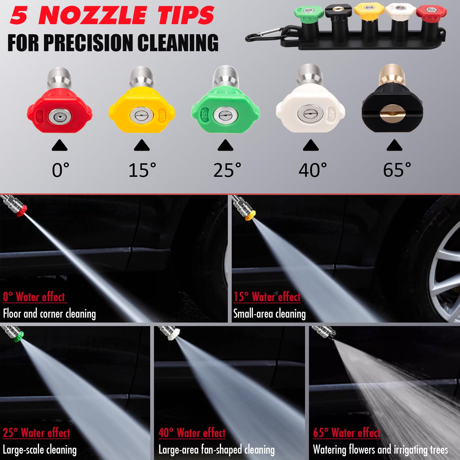 KAKO pressure washer gun cleaning a car to demonstrate effective washing