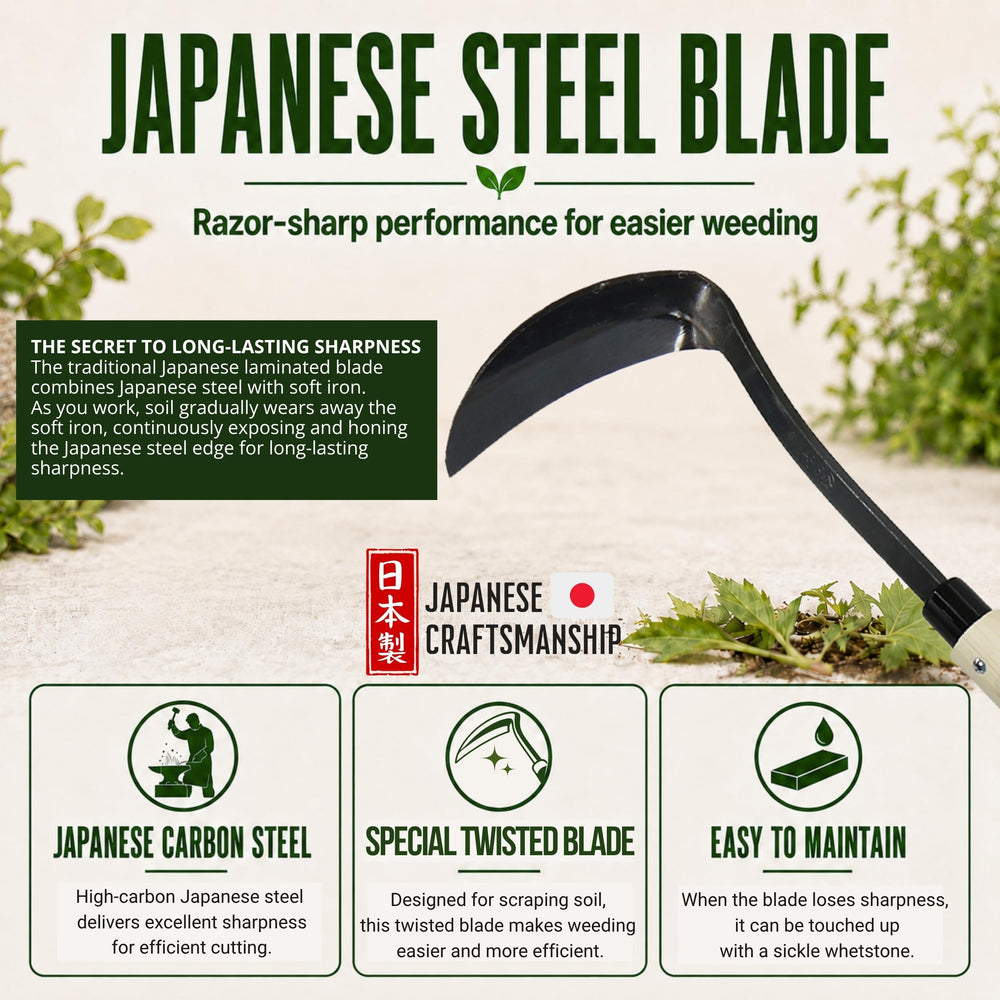 KAKURI poplar wood handle detail showing comfortable grip and control