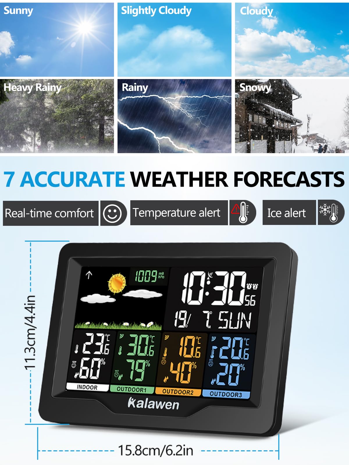 Kalawen remote sensor close-up showing durable housing and precise readings