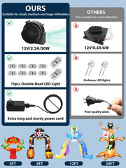 Kalolary 39ft LED string lights illuminating an inflatable to enhance nighttime appeal