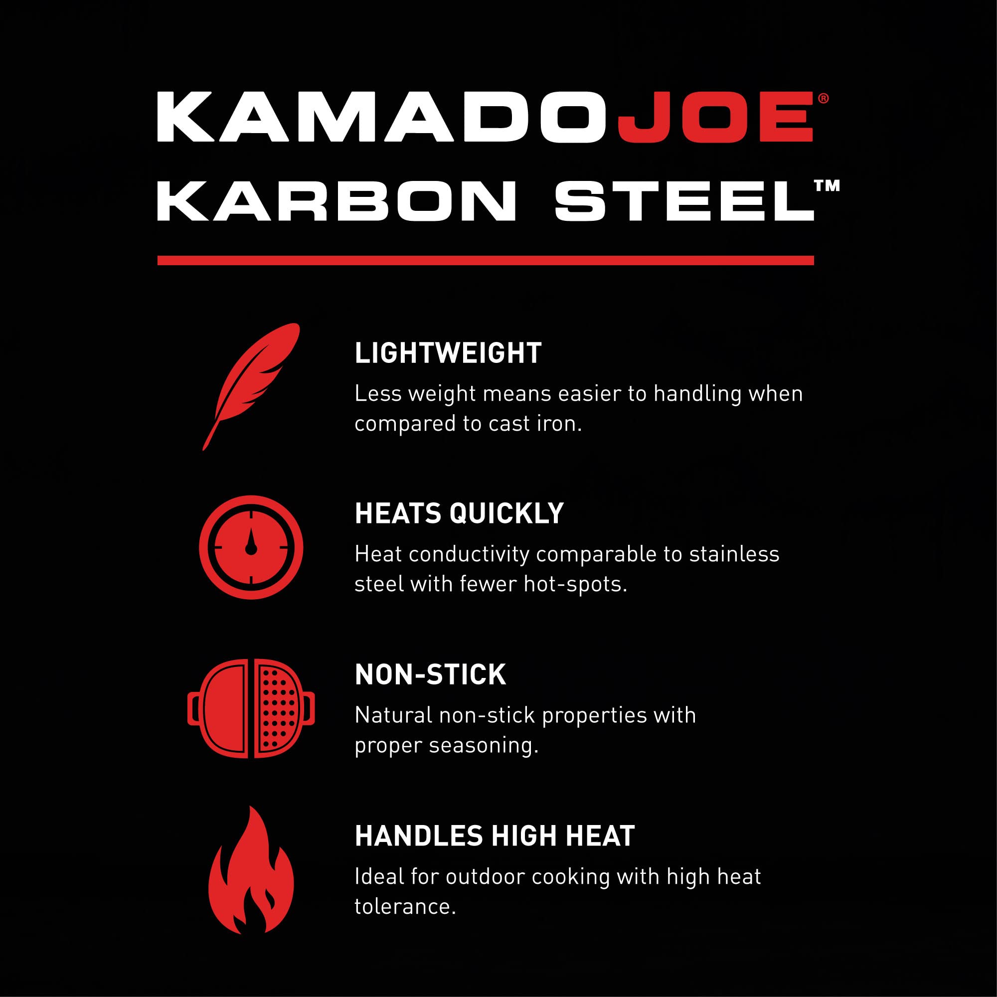 Kamado Joe boxed griddle packaging ready for delivery
