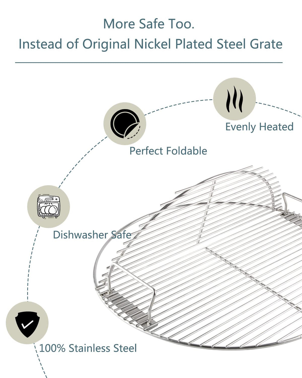 KAMaster hinged grate opened to reveal charcoal access for quick fuel addition benefit