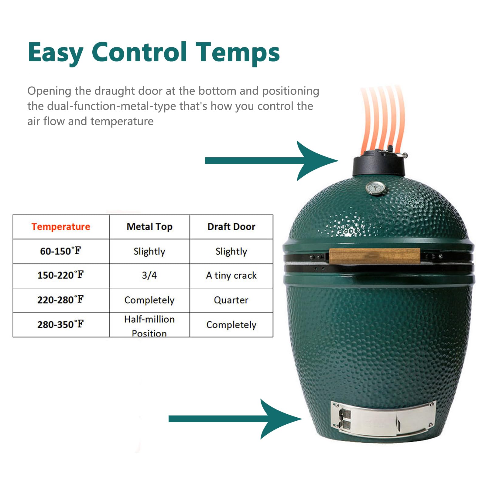 KAMaster installed on a Big Green Egg demonstrating improved ventilation control