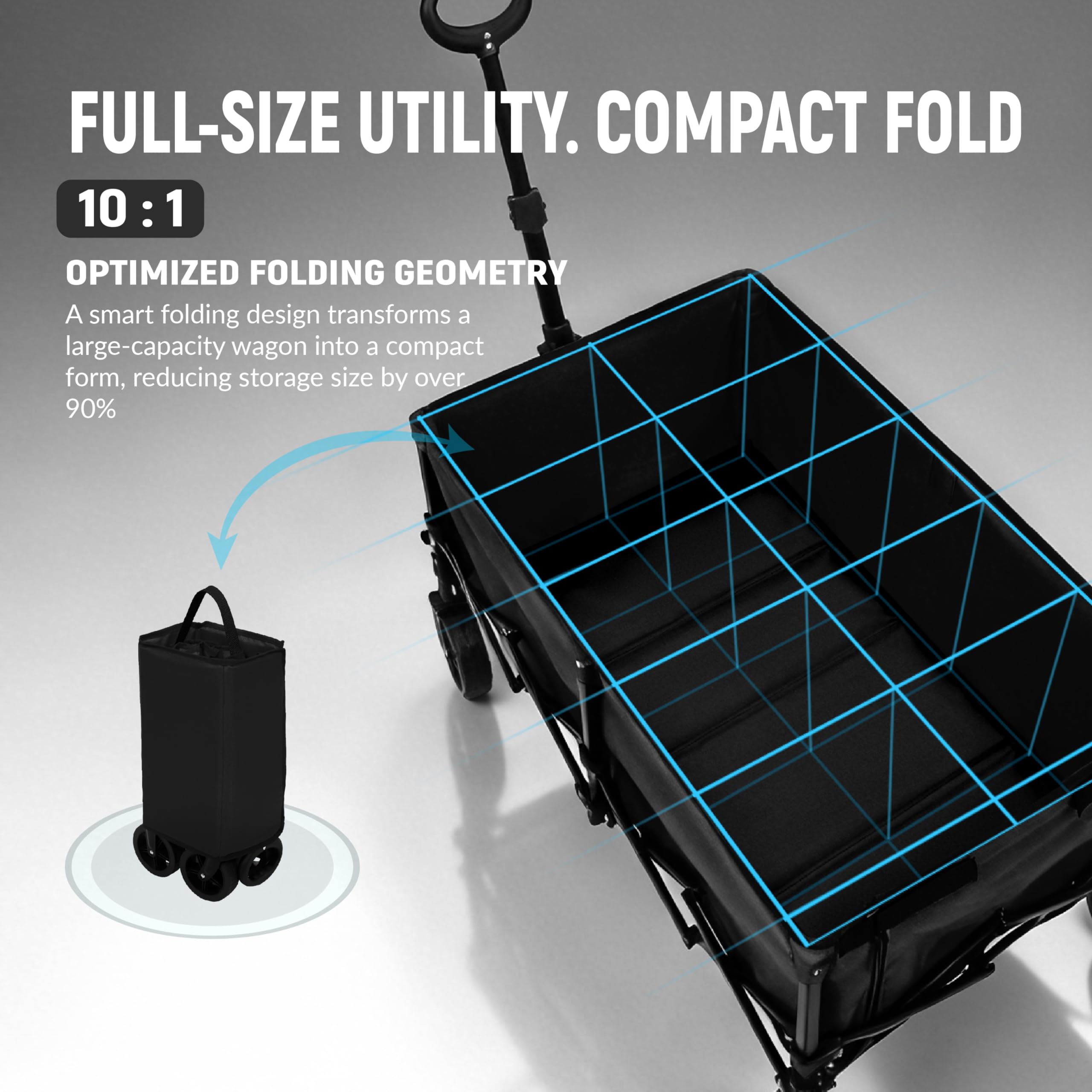 KAMPGATHR removable wheels detached for cleaning and tighter storage