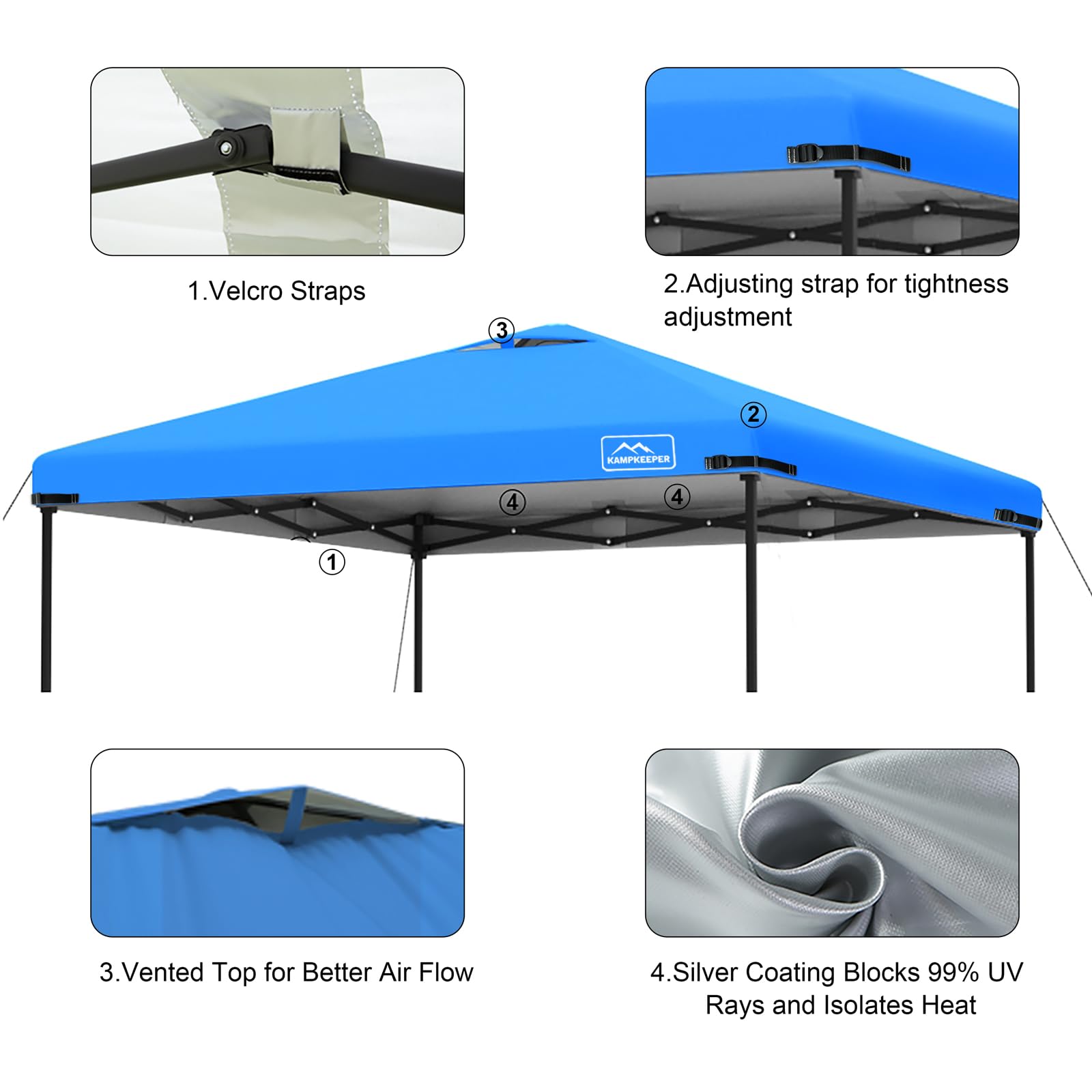 KAMPKEEPER replacement top in use over a BBQ offering shade and smoke dispersion