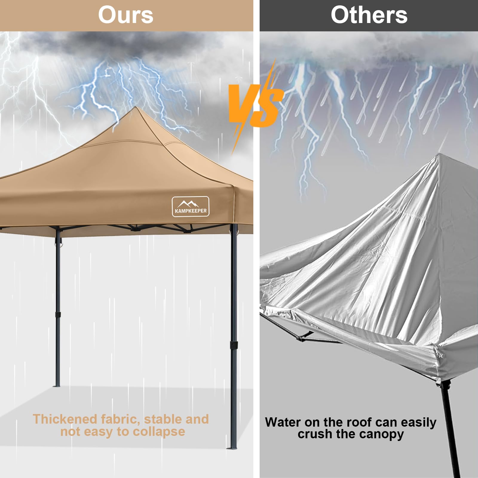 KAMPKEEPER installed on a straight-leg frame providing waterproof shelter