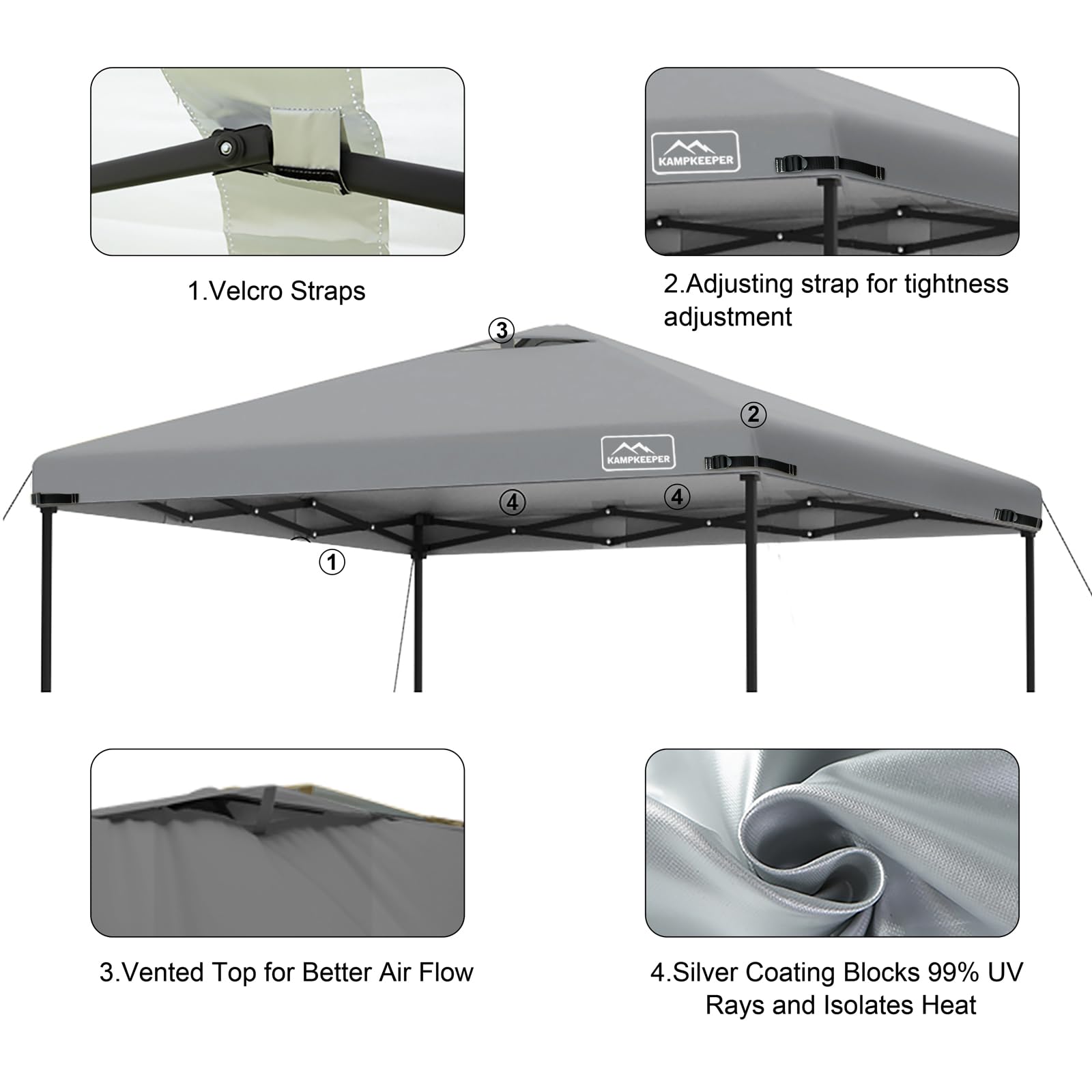 KAMPKEEPER top installed on frame at outdoor event offering shaded workspace