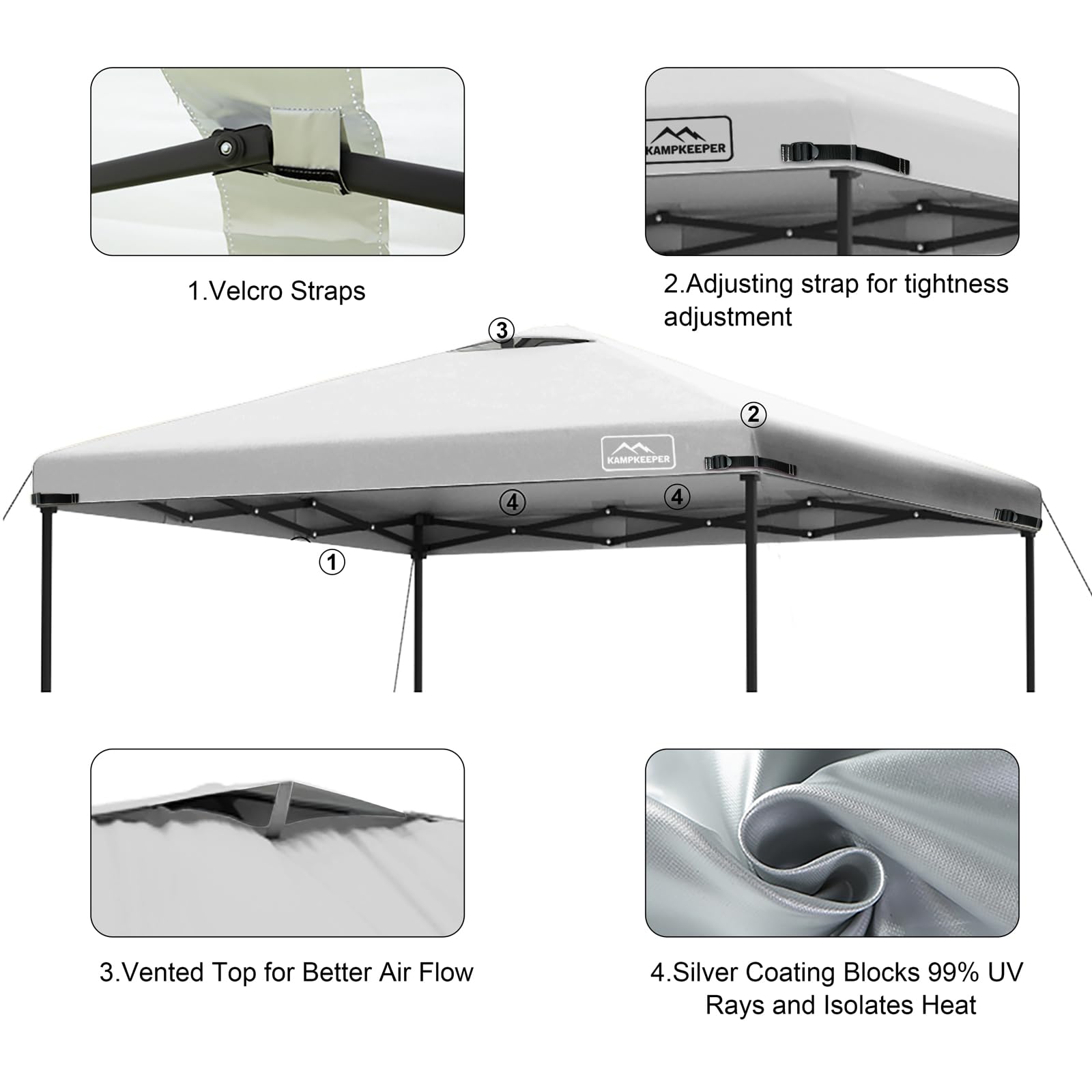 KAMPKEEPER installed on a frame at an outdoor event providing shaded space
