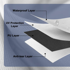 KAMPKEEPER zipper connection detail enabling secure, gap-free joins