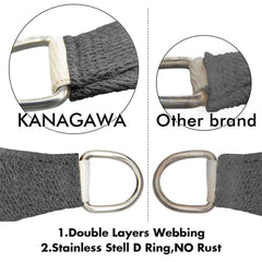 KANAGAWA stainless steel D-ring corner detail showing reinforced attachment benefit