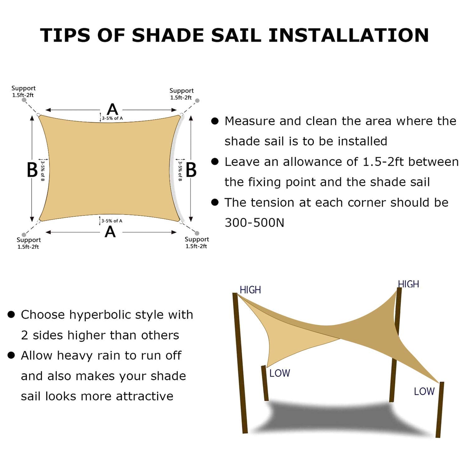 KANAGAWA curved edge detail highlighting tension design and sag resistance