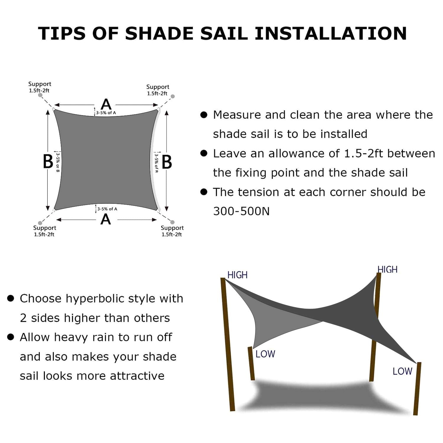 KANAGAWA poolside setup showing shaded lounge area and UV protection benefit