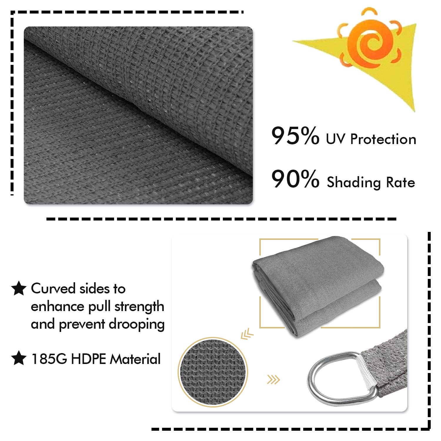 KANAGAWA close-up HDPE weave texture proving breathable, durable sun protection benefit
