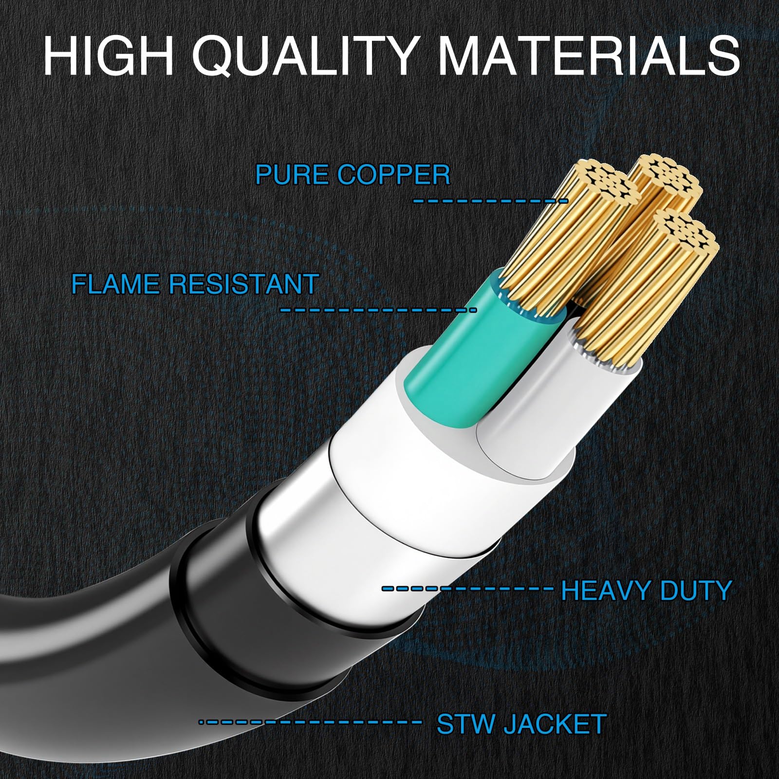 Kanayu cable jacket closeup showing durable STW insulation and weather resistance