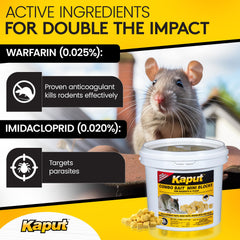 Kaput block close-up displaying rodent-attractive shape and reliable feeding
