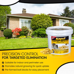 Kaput block texture detail highlighting durable, mess-free formulation