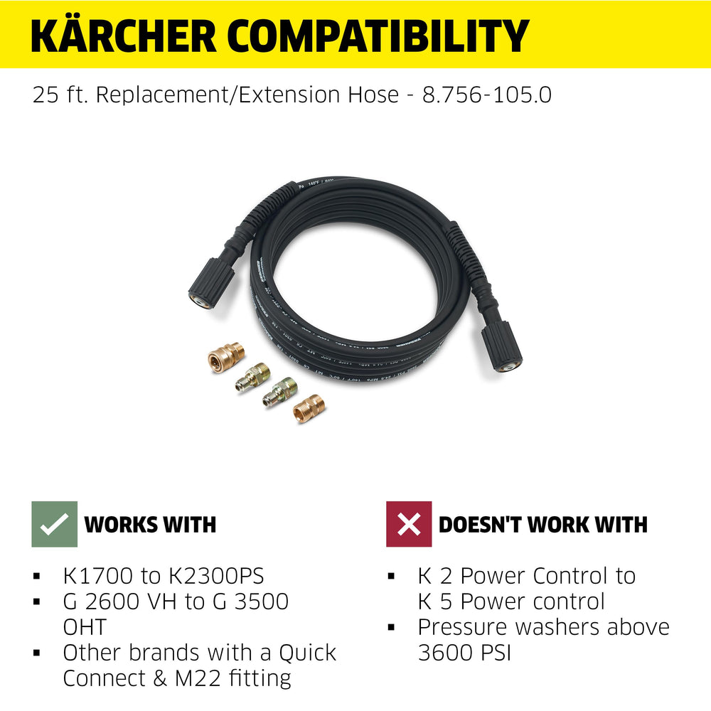 Kärcher adapters arranged showing included connections and versatility