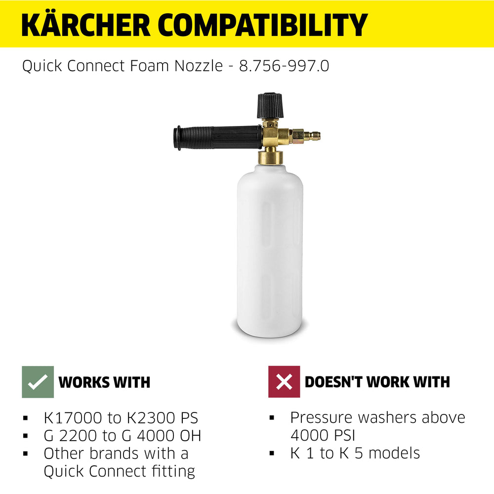 Kärcher foam cannon size comparison beside a bottle to show 1 liter capacity