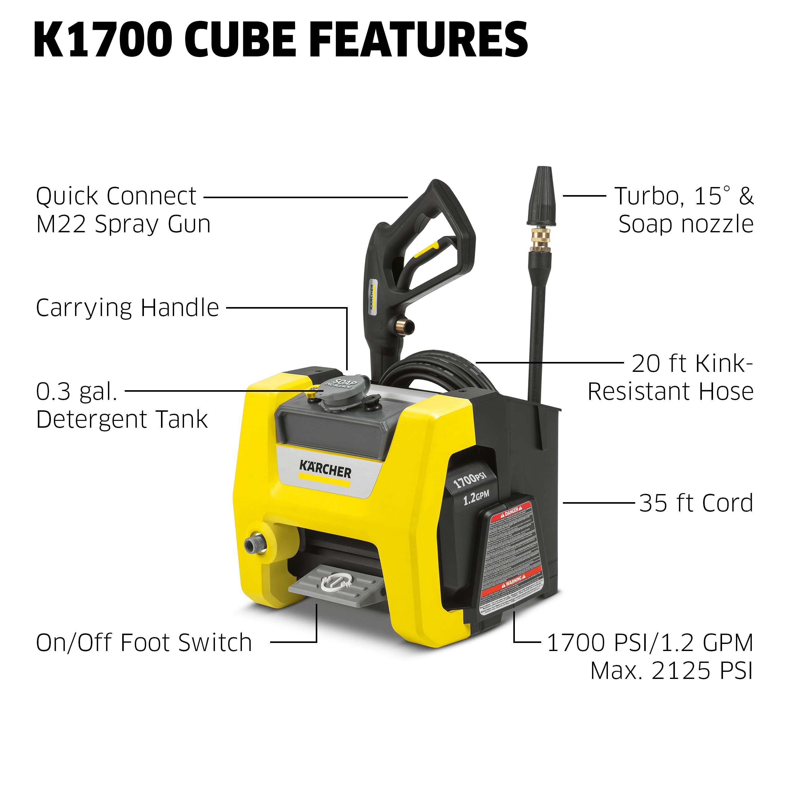 KÄRCHER K1700 Cube side profile highlighting lightweight portability benefit