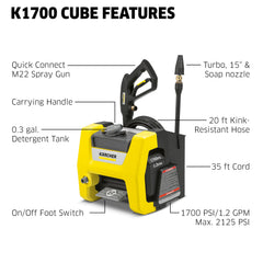 KÄRCHER K1700 Cube side profile highlighting lightweight portability benefit
