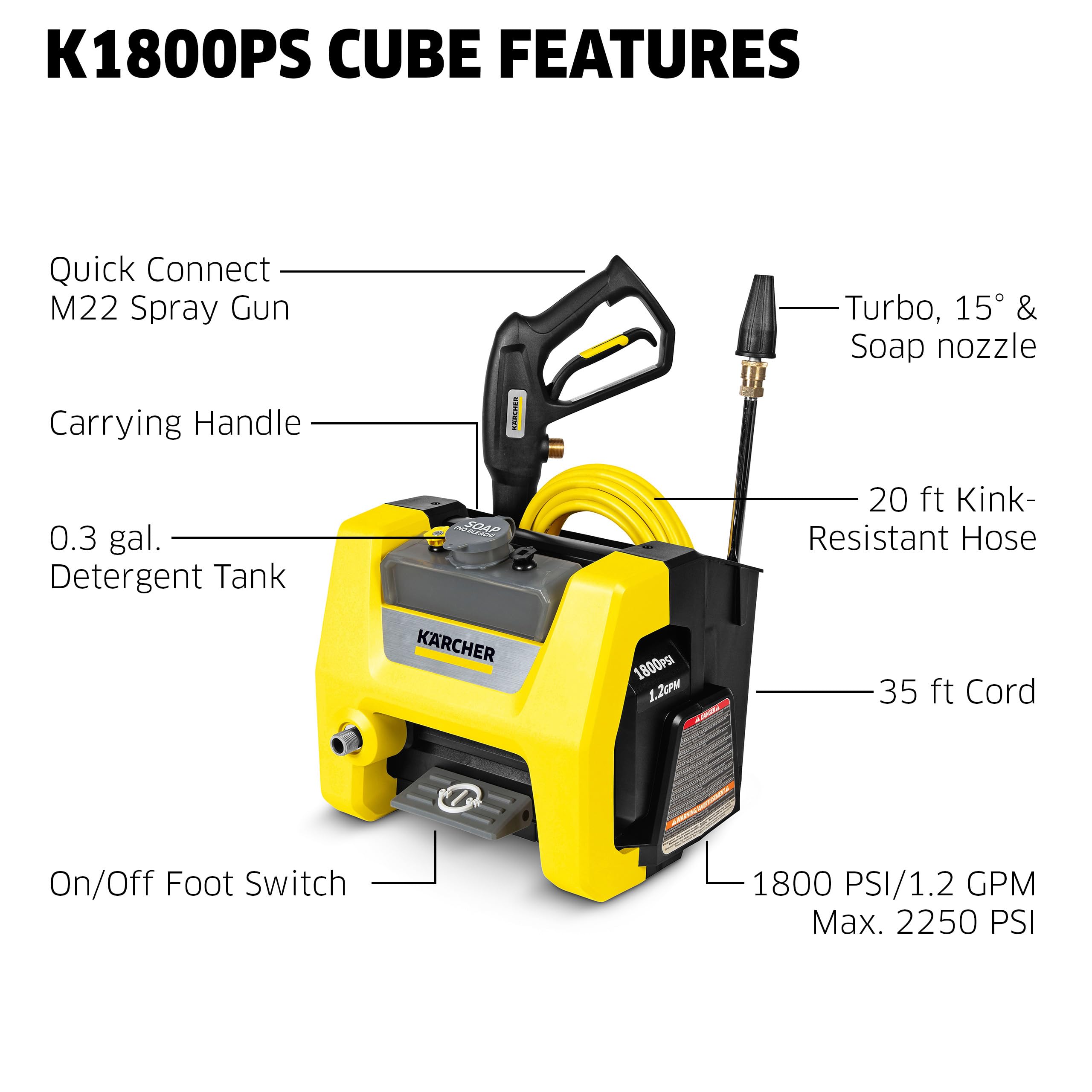 KÄRCHER K1800 Cube removable detergent tank close-up for easy filling