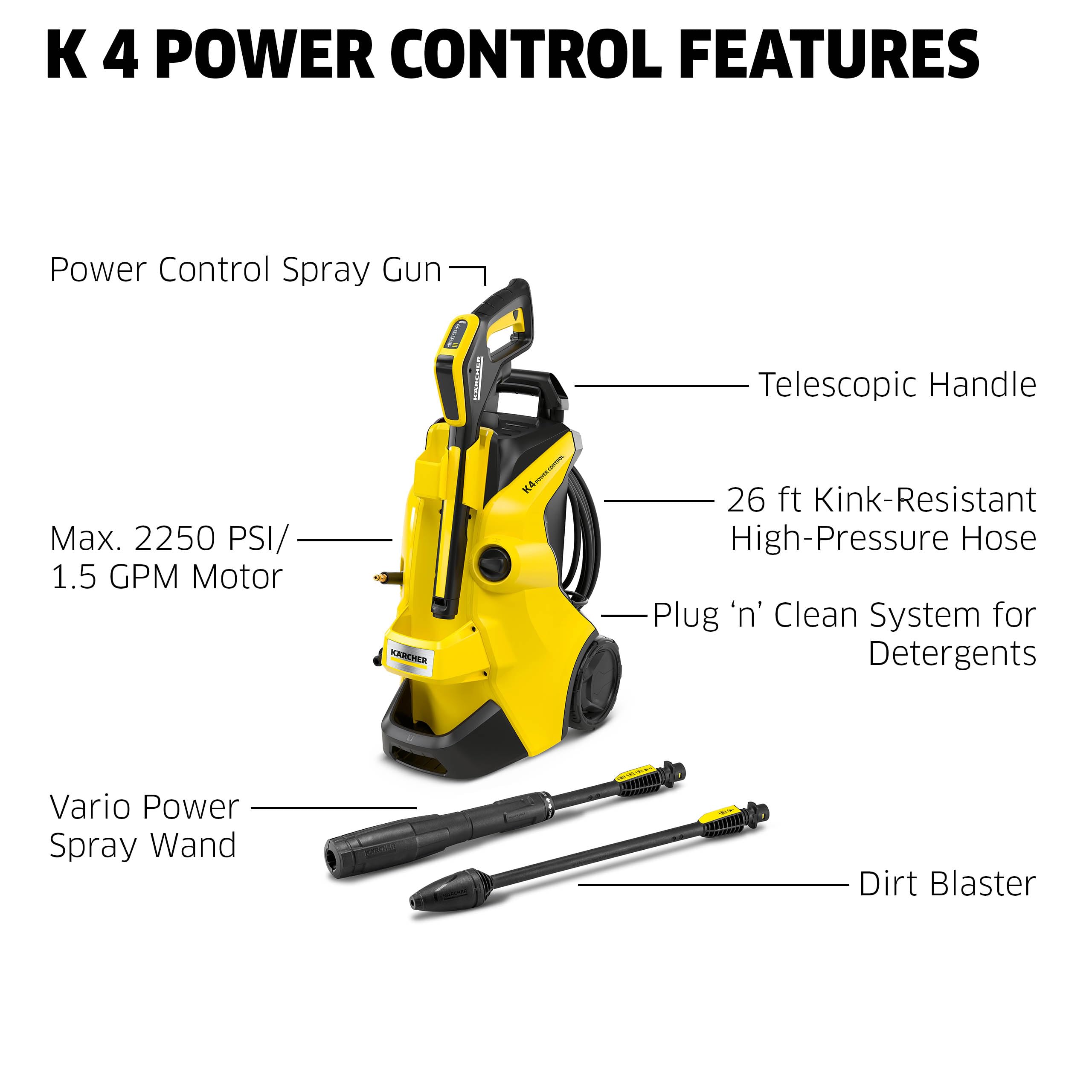 Kärcher Vario Power wand close-up showing pressure adjustment for control