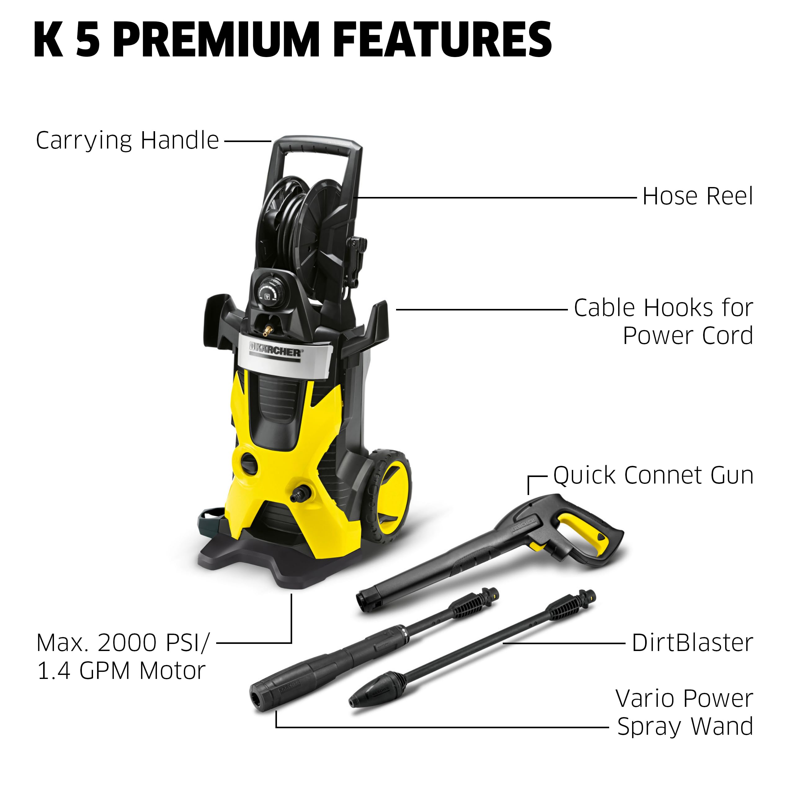 KÄRCHER K5 Premium Vario spray wand close-up for adjustable, surface-safe cleaning
