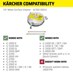 Kärcher stainless steel shroud detail that reduces overspray and protects surroundings