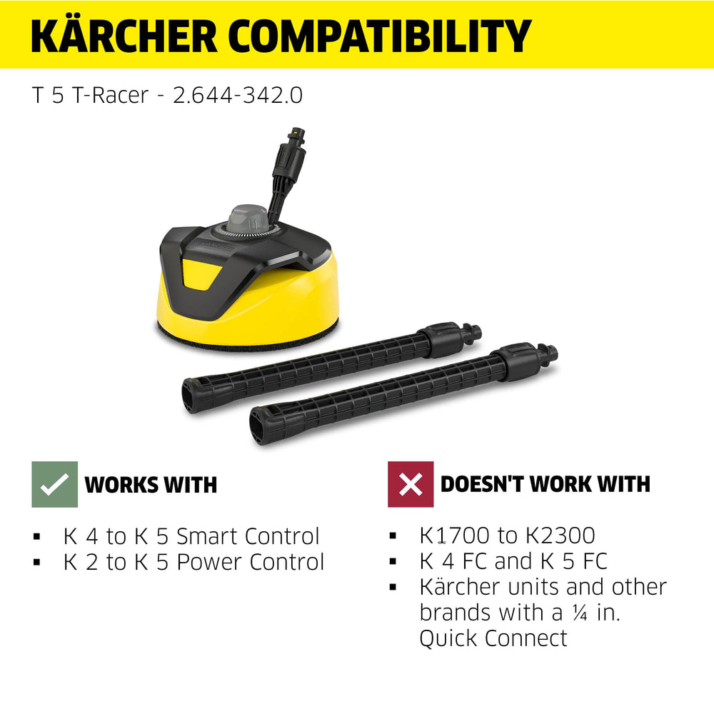 KÄRCHER close-up of shroud and splash skirt reducing overspray for drier work
