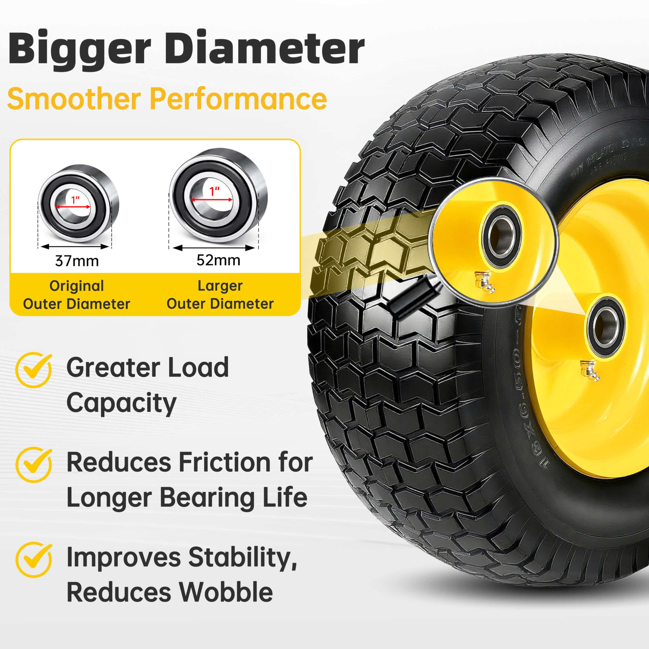 Kartio wheel installed on mower demonstrating easy replacement and stable ride