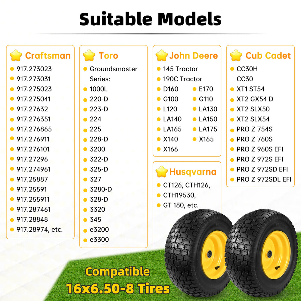 Kartio wheel mounted on mower demonstrating immediate replacement convenience