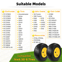 Kartio wheel mounted on mower demonstrating immediate replacement convenience