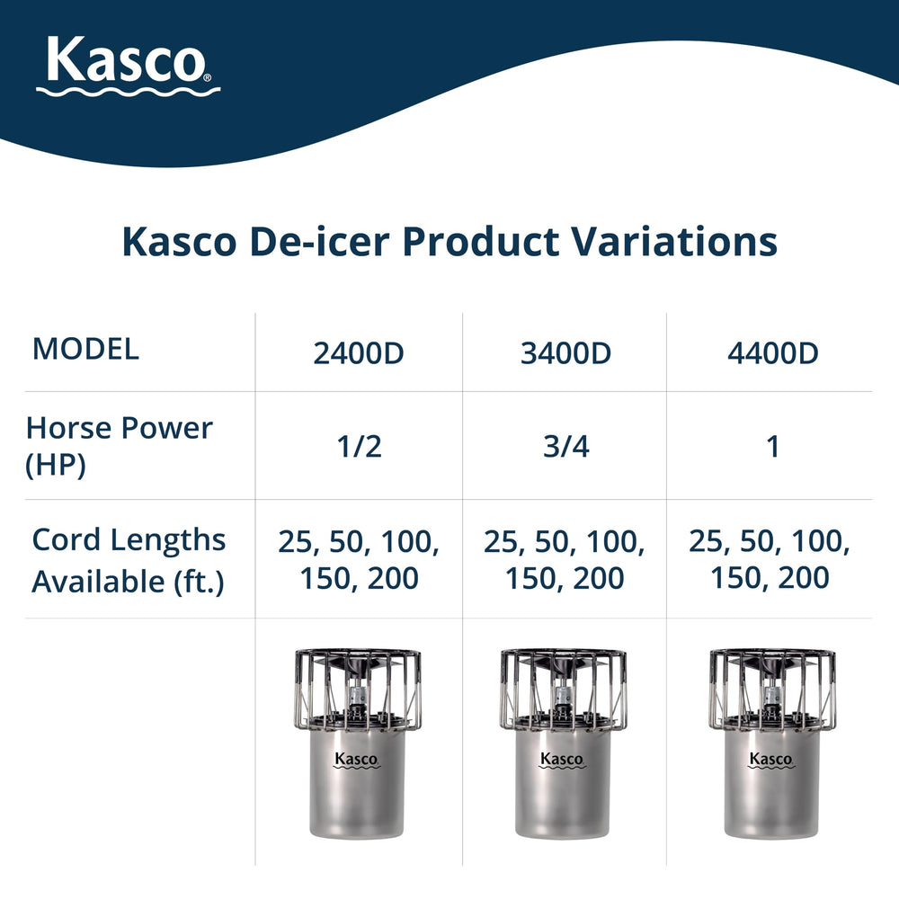 Kasco de-icer 25ft power cord and plug for safe 120V connection