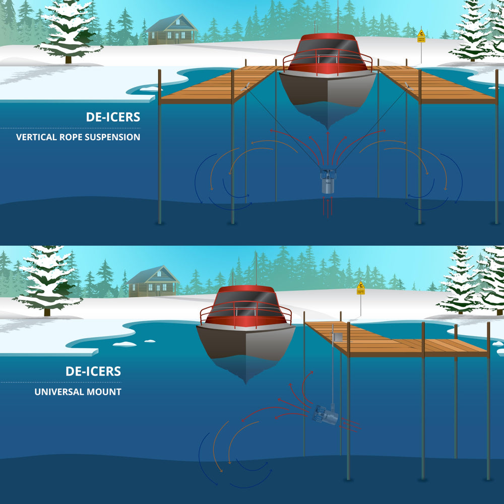 Kasco de-icer next to hands for scale showing compact durable build