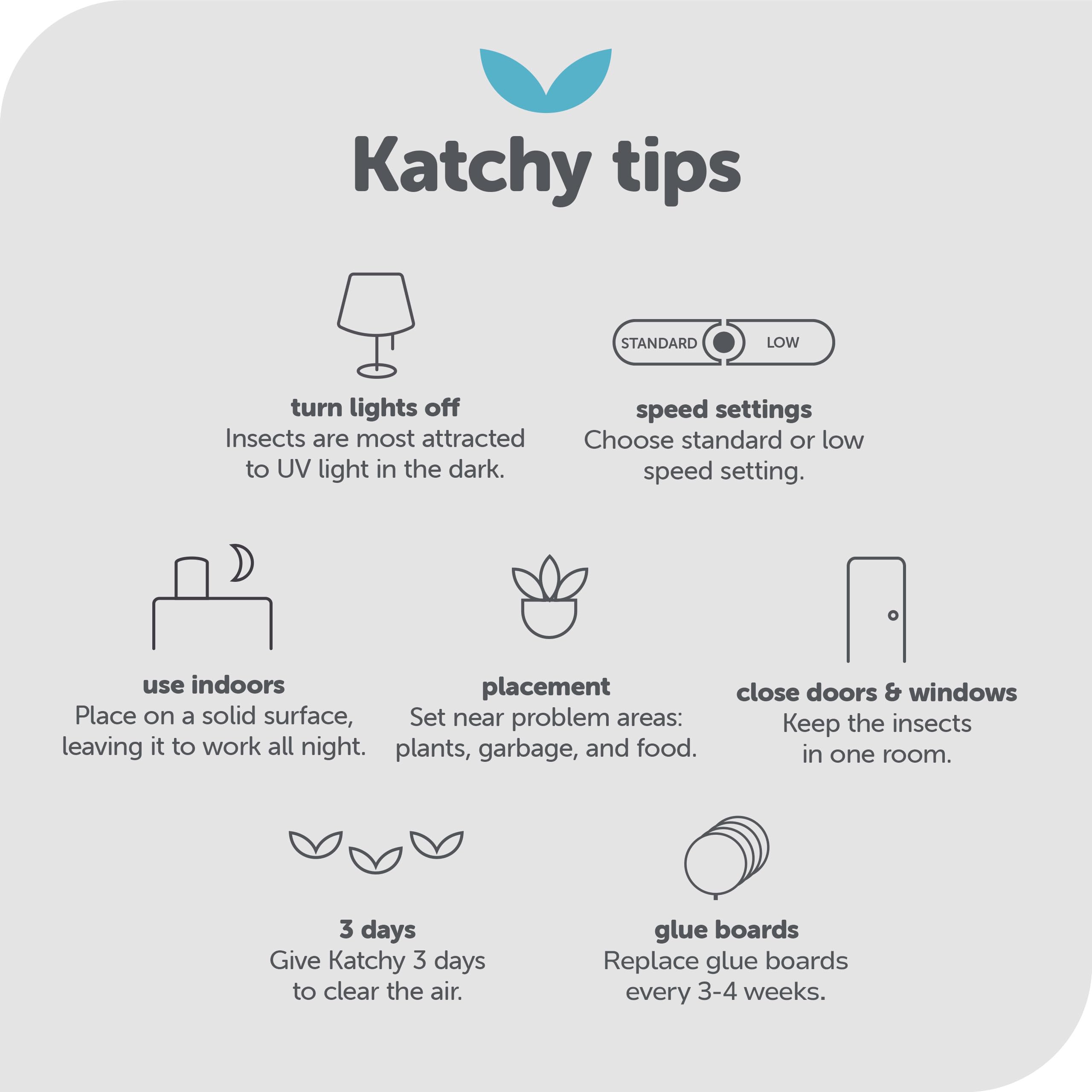KATCHY packaging with replacement boards for easy maintenance
