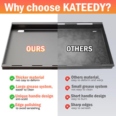 KATEEDY rear grease slot directing drips into grill system to reduce flare-ups