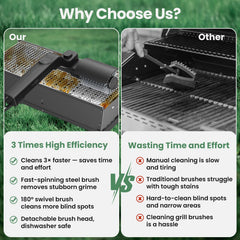 KAWBIYJ brush in use on charcoal grill removing baked-on residue, faster cleanup